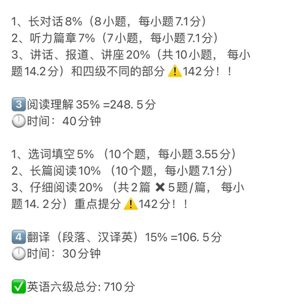 建筑材料 第12页