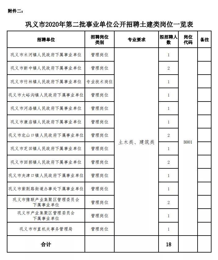 2025年1月 第2页