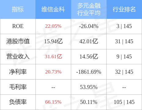 维财金最新动态揭秘，市场动向与行业趋势深度解读